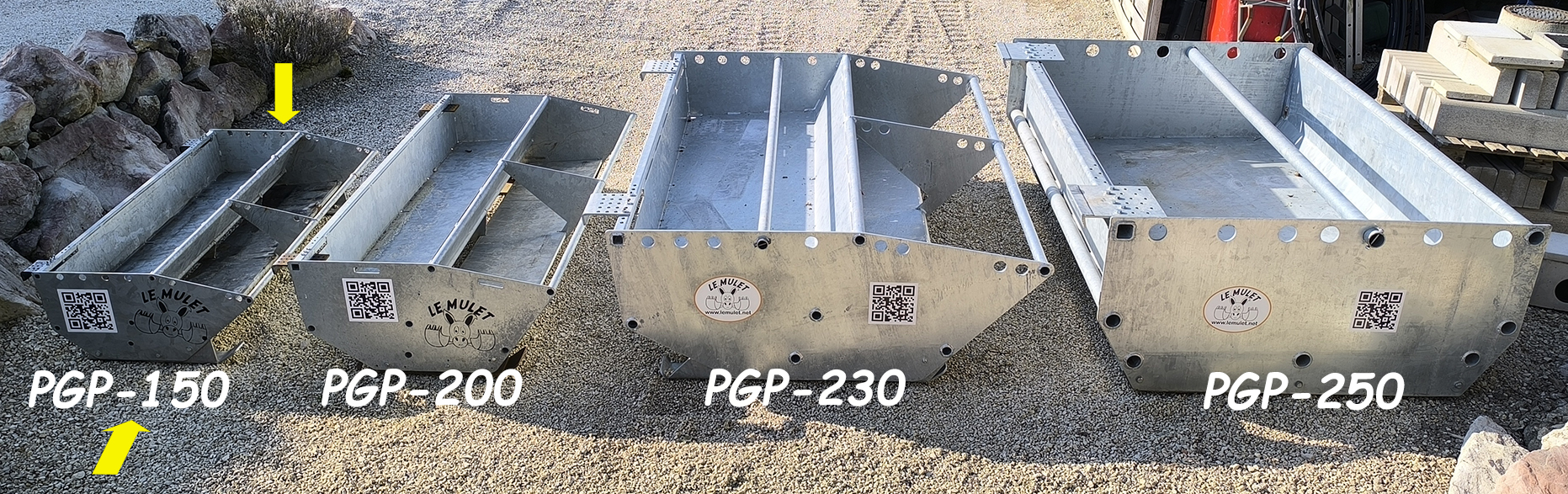 PGP-150