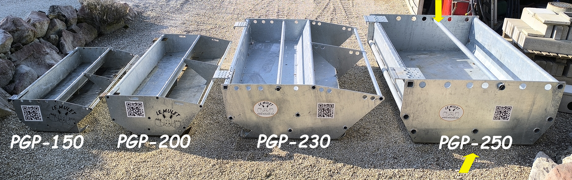 PGP-250